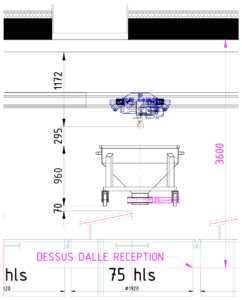 Bureau d'Etudes Une prestation complète pour votre projet vinicole